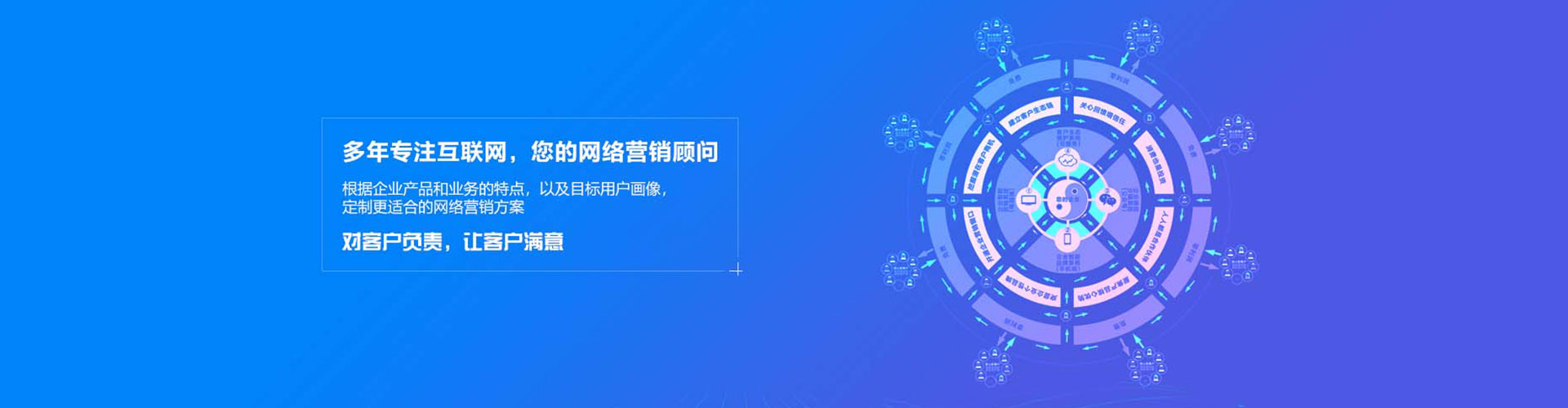 乌拉特后旗sem代理